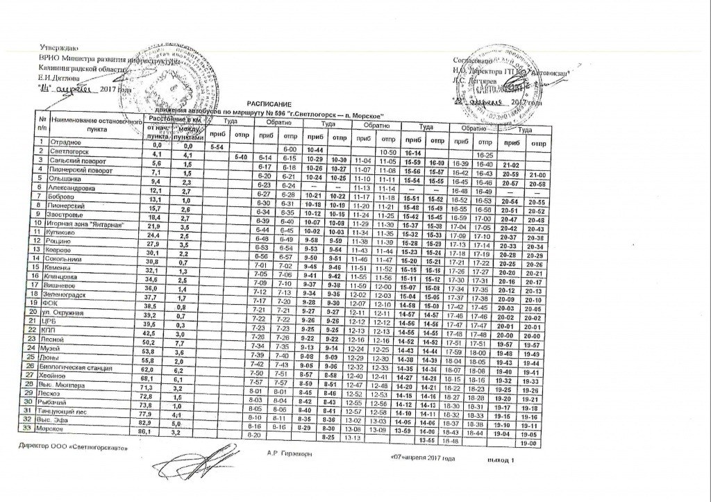 Расписание светлогорске. Автобус 596 Зеленоградск. Автобус 596 Светлогорск Морское расписание. Автобус 596 Светлогорск Зеленоградск. 596 Маршрут Зеленоградск Светлогорск.