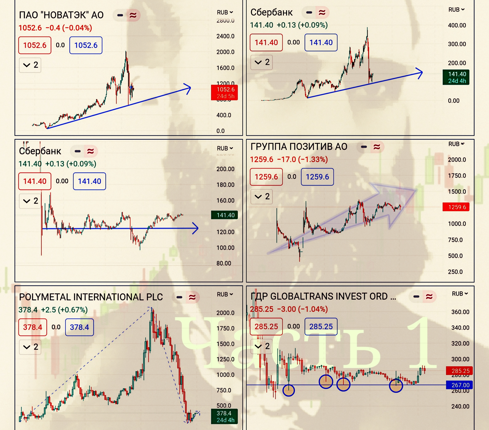 как продать акции на бирже в гта 5 фото 62