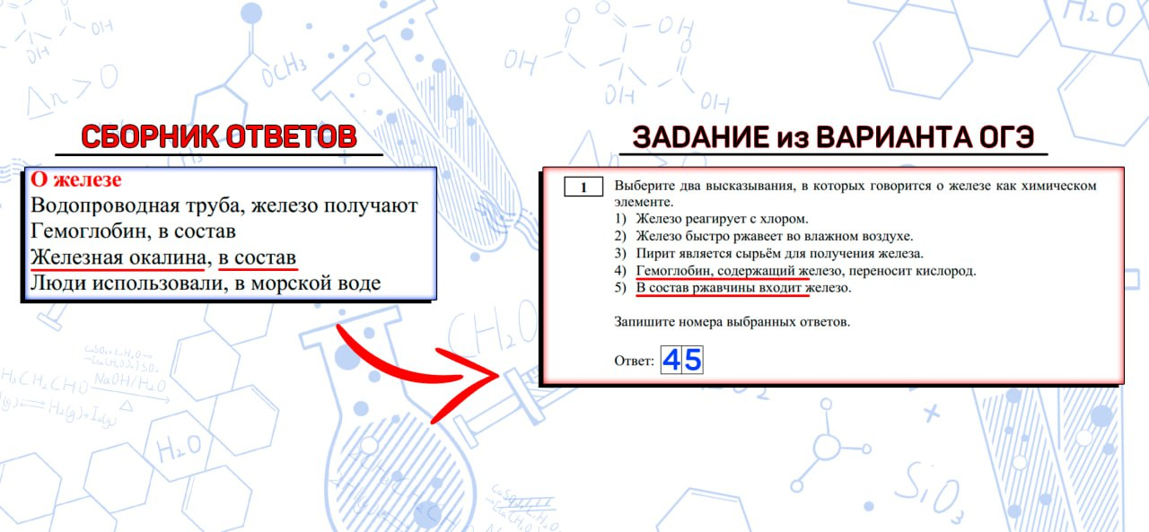 Как пользоваться сборником ответов огэ. Сборник ответов ОГЭ.