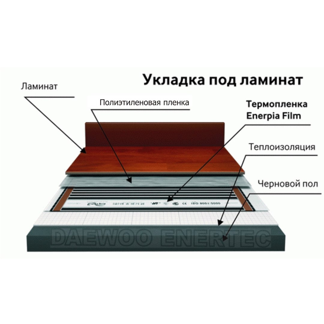 Укладка тёплого пола под ламинат