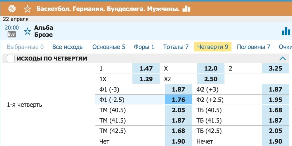 15 четвертей. Ставка в БК. Париж Промитеас прогноз баскетбол.