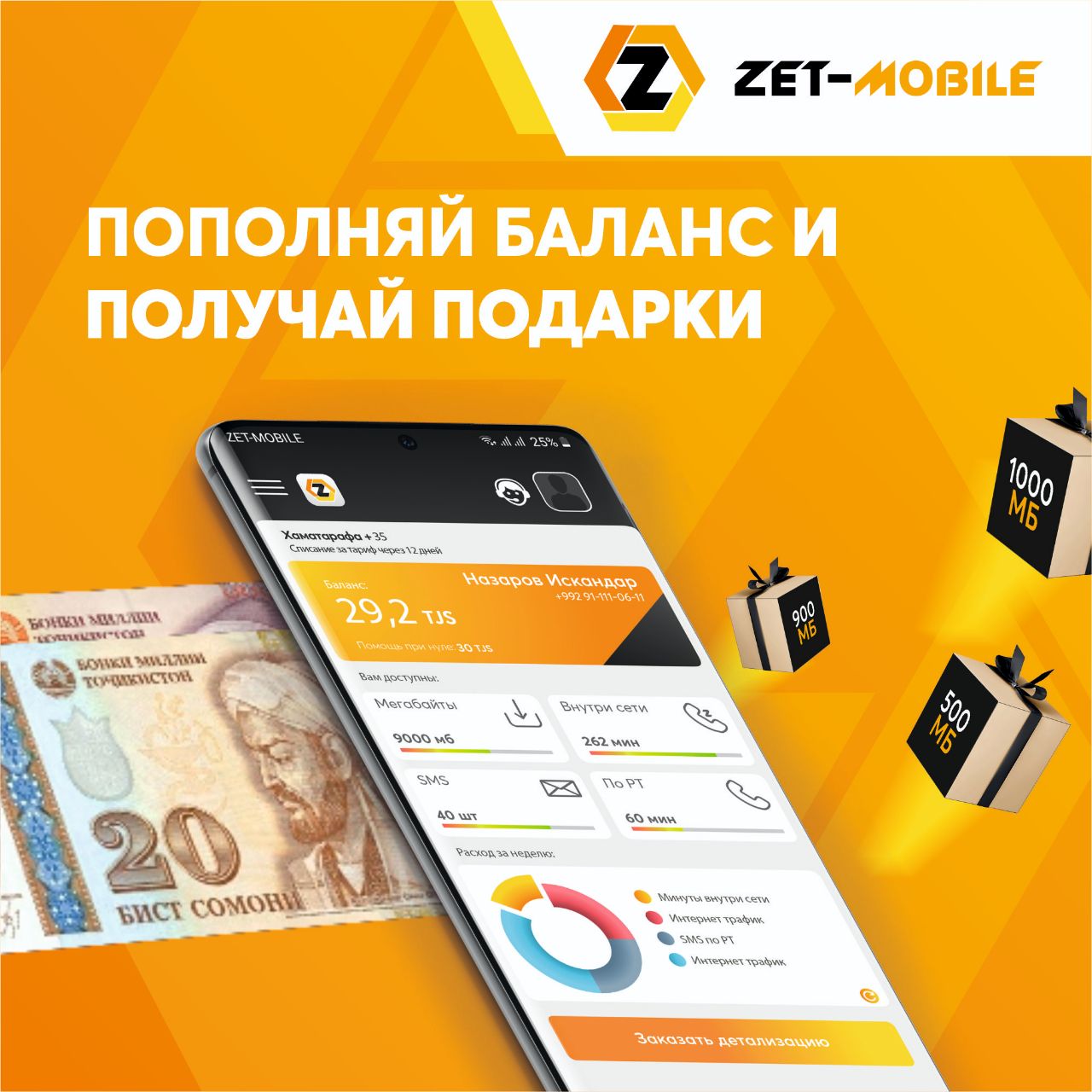 ZET-MOBILE – Telegram