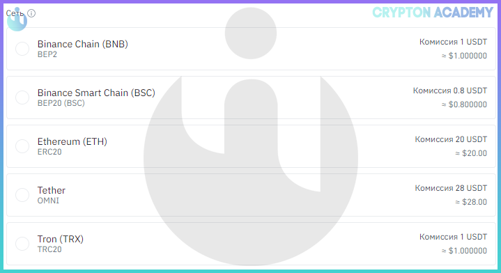 Сеть bep20. USDT trc20 и erc20. Bep 20 BSC. Erc20 trc20 bep20. USDT Omni.