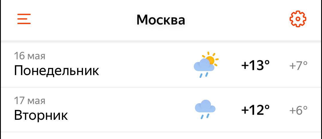 Прогноз погоды на майские праздники в москве. Май температура Москва. Погода в мае в Москве фото. Погода в Москве в мае.