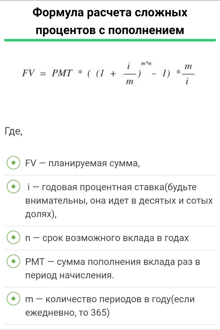 Формула сложных процентов