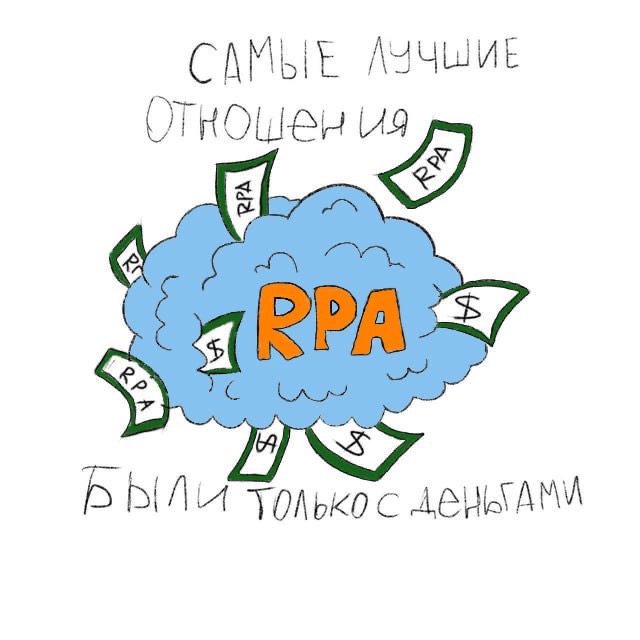 Бизнес на чистке снега – Telegraph