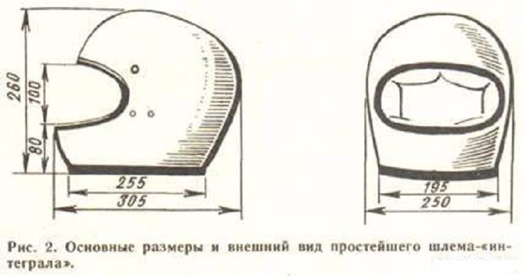 Как должен быть отрегулирован размер каски выберите. Шлем интеграл габариты. Шлем мотоциклетный чертеж. Чертеж шлема. Выкройка шлема.