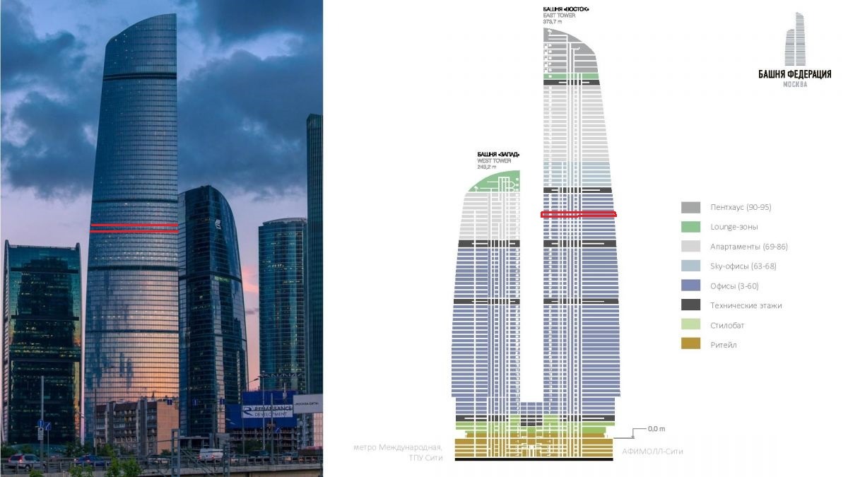 Где находятся этажи. Башня Федерация Москва Сити. Пресненская наб д 12 башня Федерация. Башня Федерация стилобат. Пресненская набережная 12 Федерация Восток.