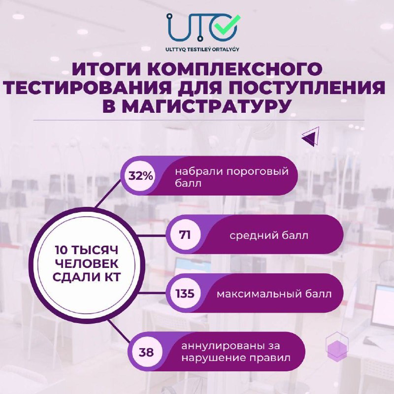 Сандра Буллоктың үйдегі порносы