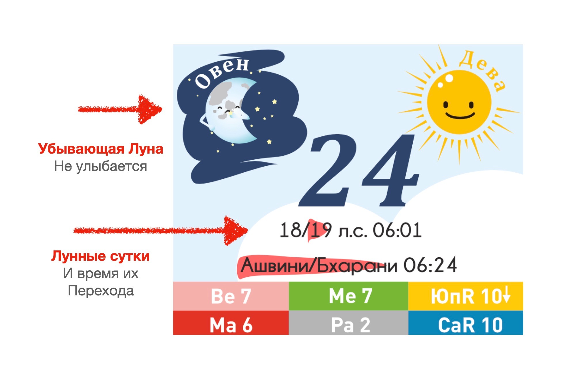 19 лунные сутки