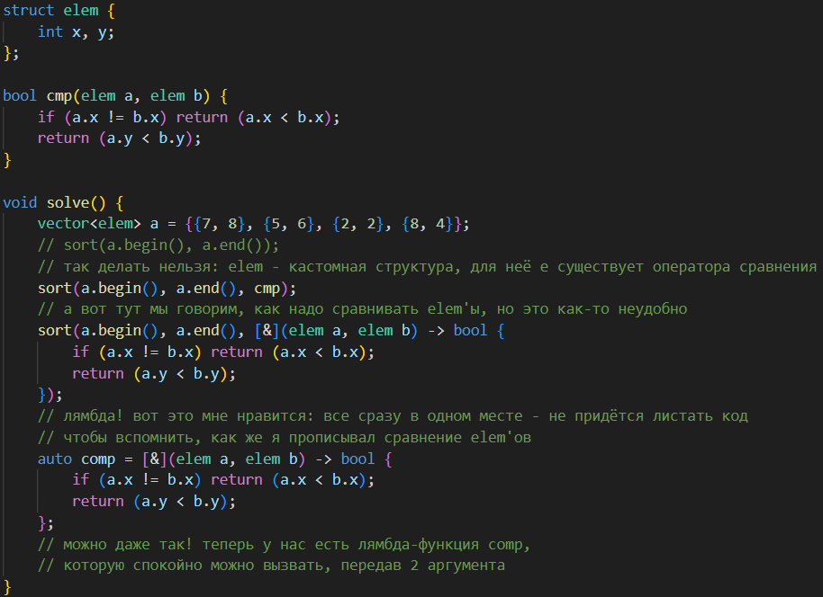 Что такое синтаксический сахар и чем он плох? – Telegraph