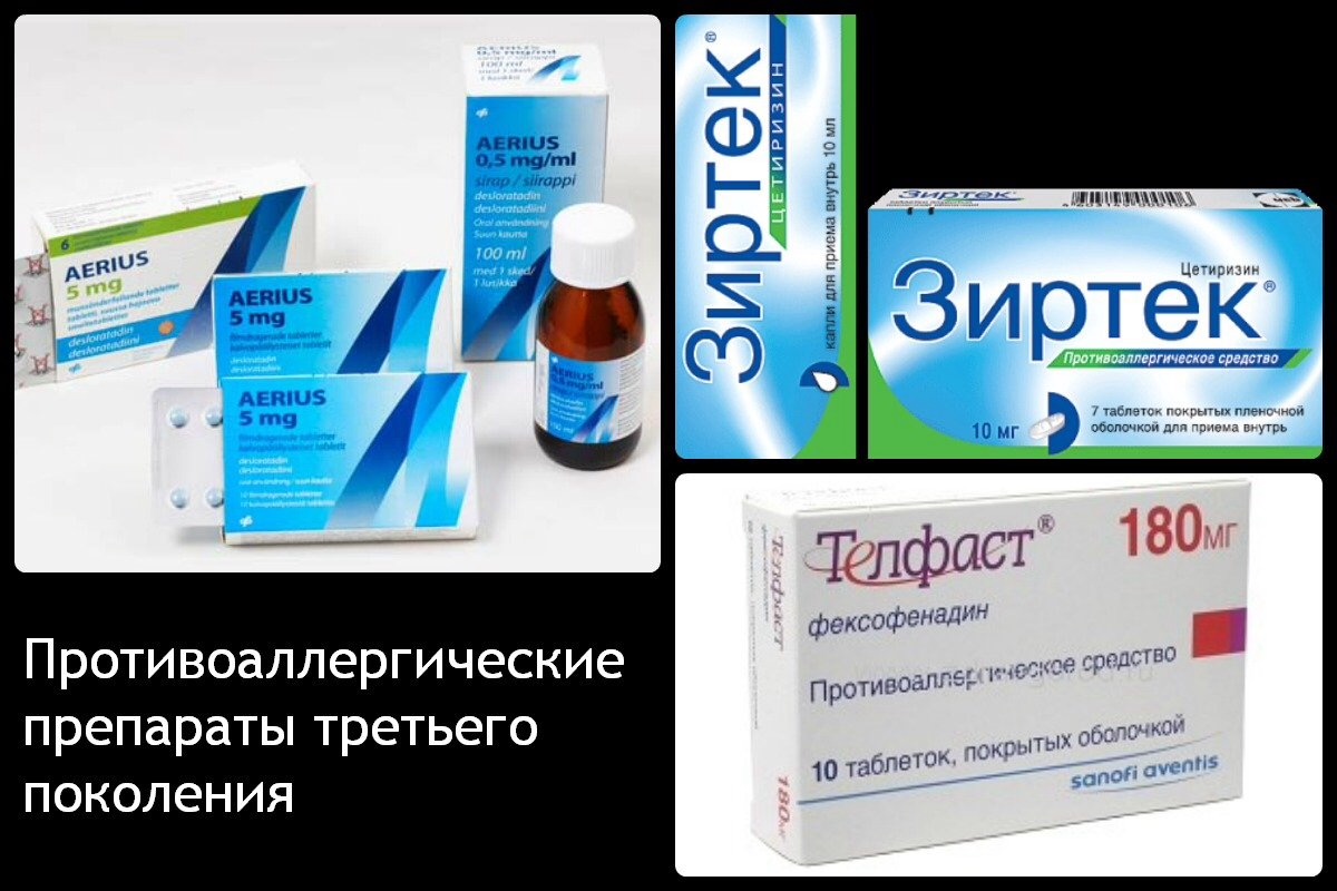 Антигистаминные препараты 3 поколения – Telegraph