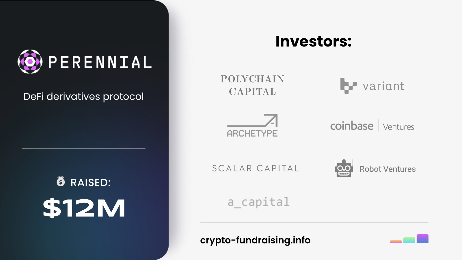 Polychain Ventures.