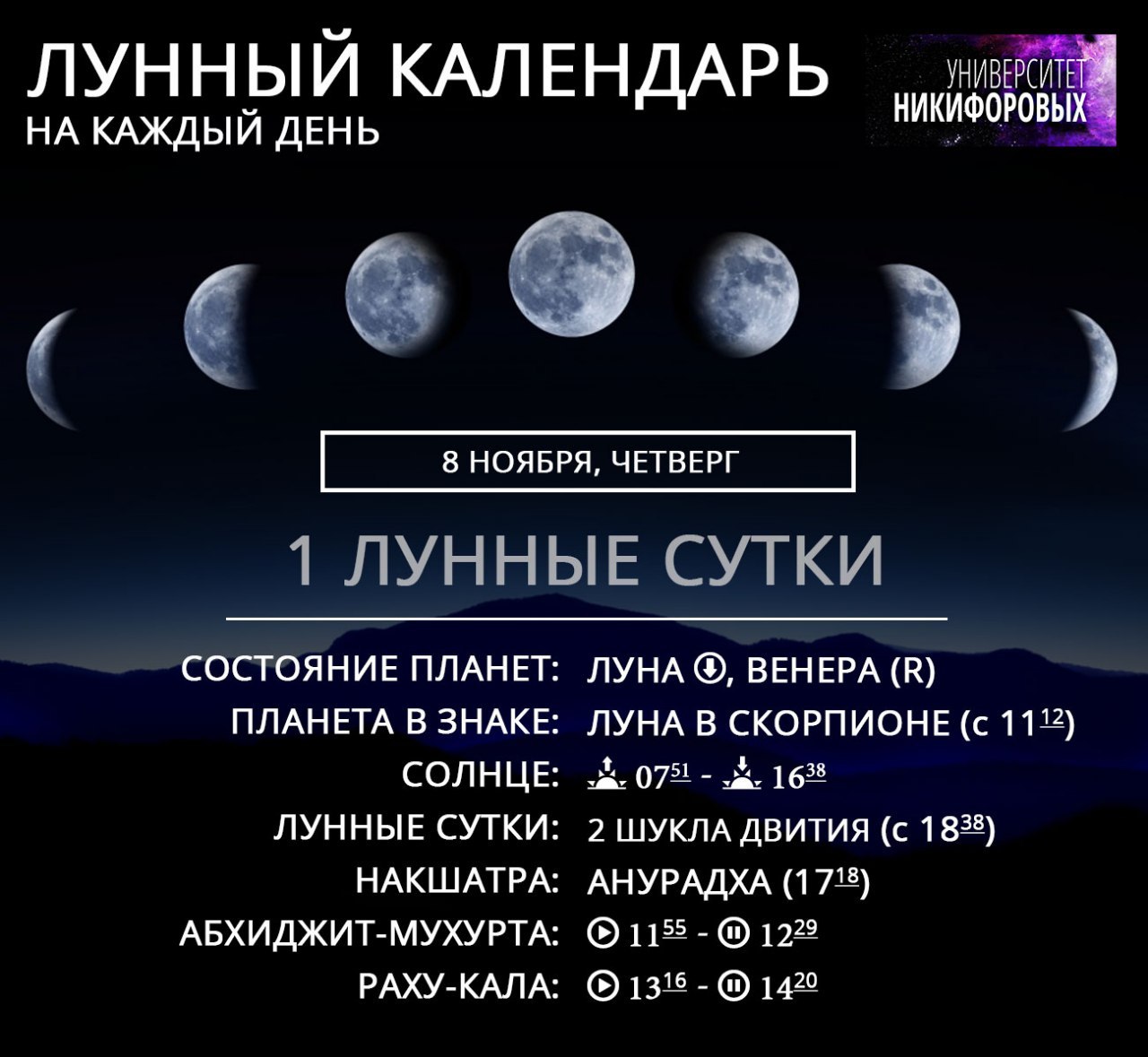 Лунный календарь на ноябрь мир космоса. Лунный день. Первый день лунного месяца. Календарь Луны. Лунный календарь фото.