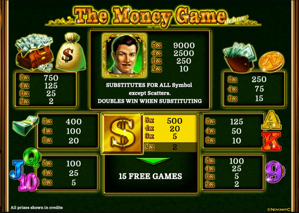 Что такое игра на деньги. Игровые автоматы с выводом денег. Игра деньги. Игры на деньги названия. Моментальные игры на деньги.