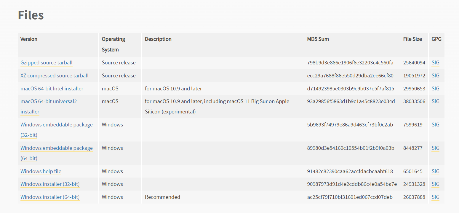 Установка Python 3.9.6 – Telegraph