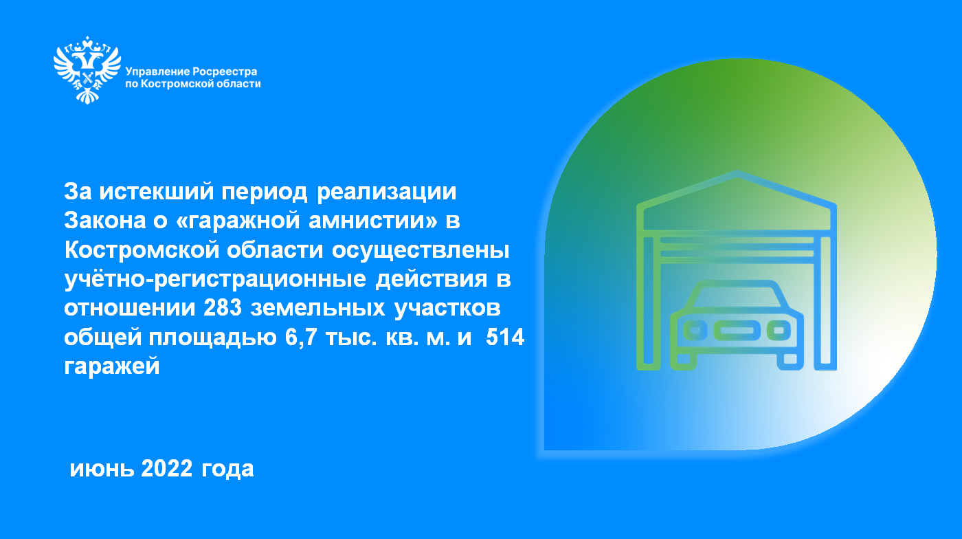 Объявление амнистии управление федеральной. Вступивший в силу федеральный закон №417.