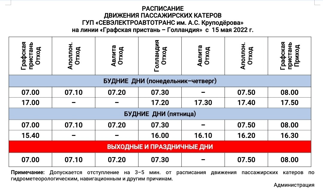 Расписание катеров севастополь 2024