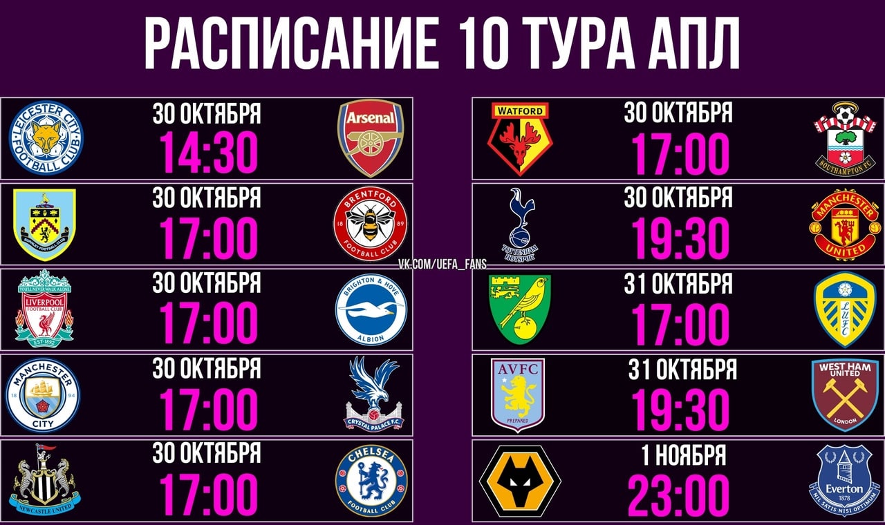 Расписание 10 москва. Английская премьер-лига расписание. Английская премьер лига таблица. Чемпионы АПЛ за последние 10 лет. Мечи Лиги АПЛ.