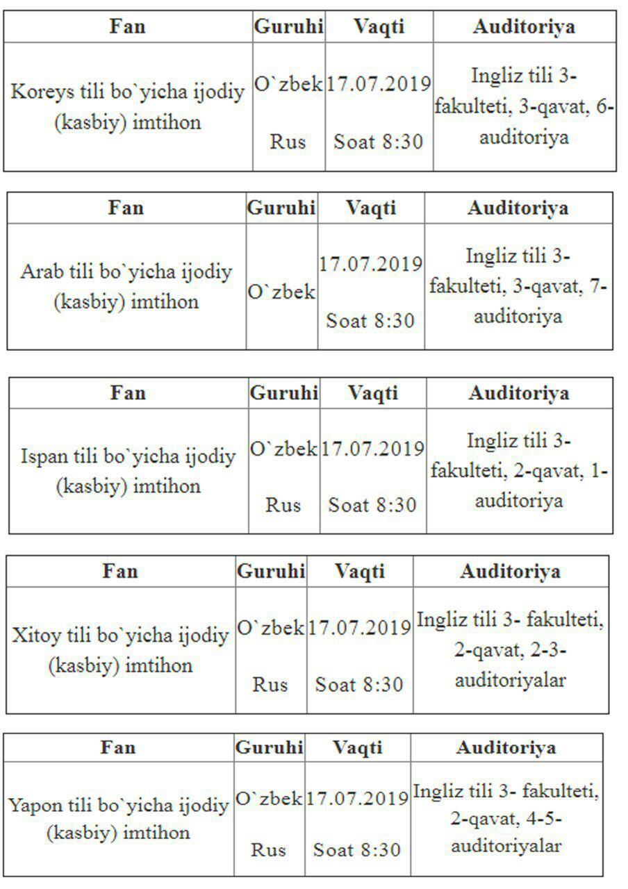 Korsatuv yangiliklaridan yalangoch qizlar