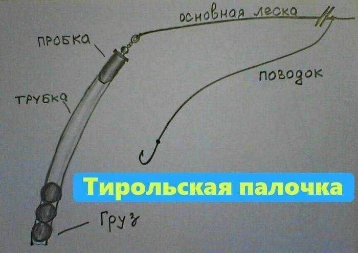 Тирольская палочка: схема + ловля в илистом дне на 99%