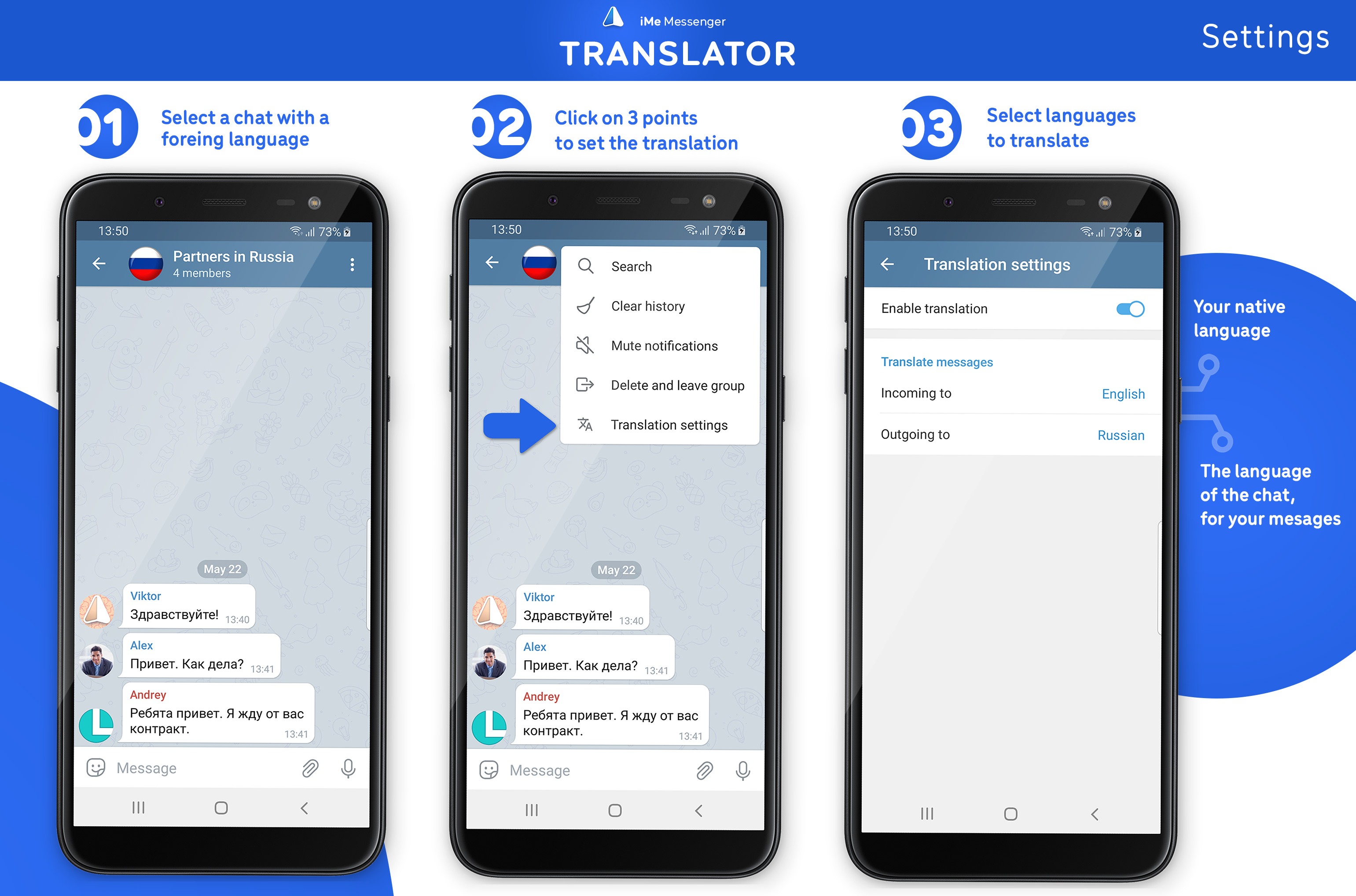 Telegram translate на русском. Ime Messenger.