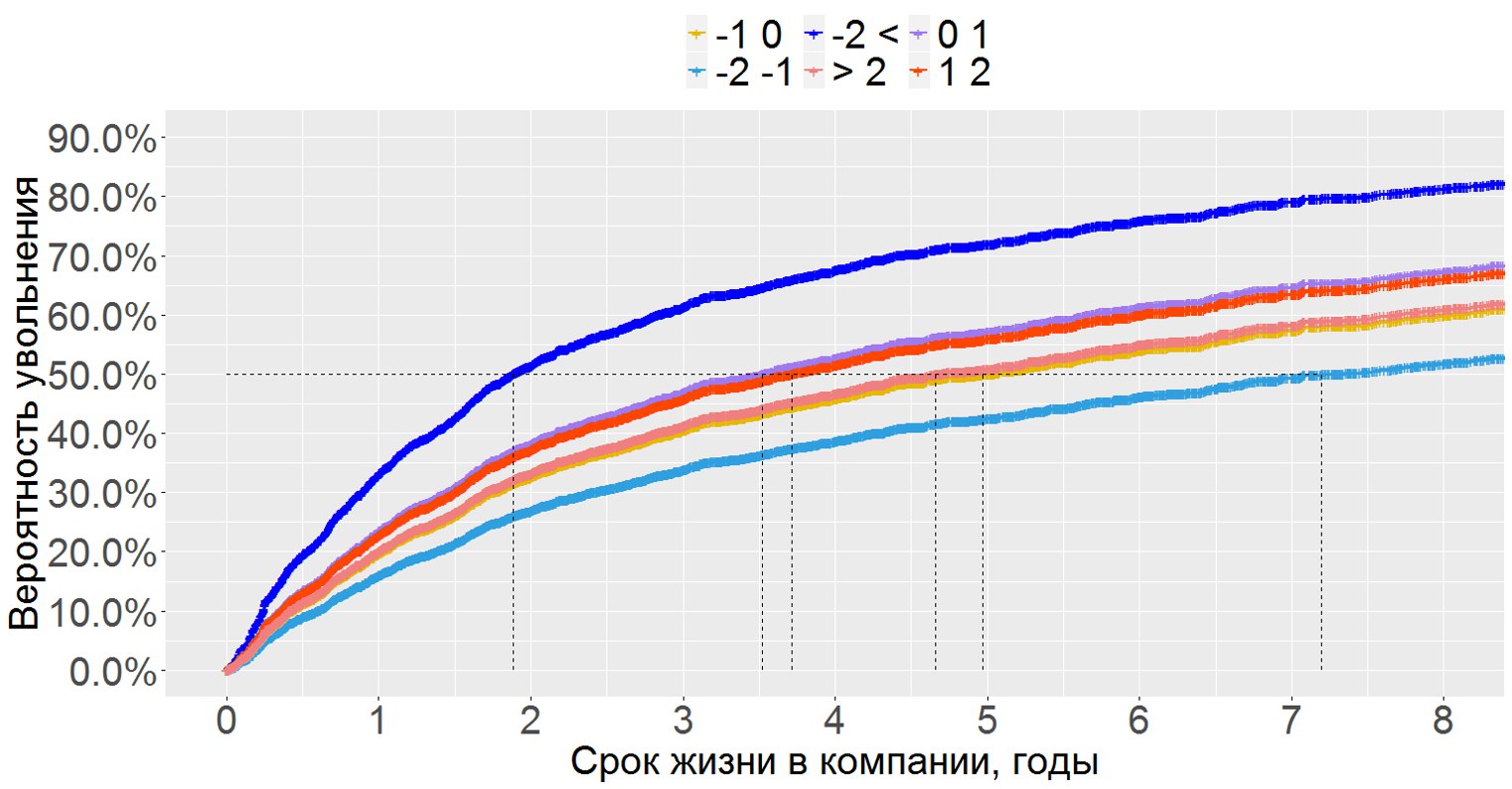 Вакансии и резюме HR-специалистов – Telegram