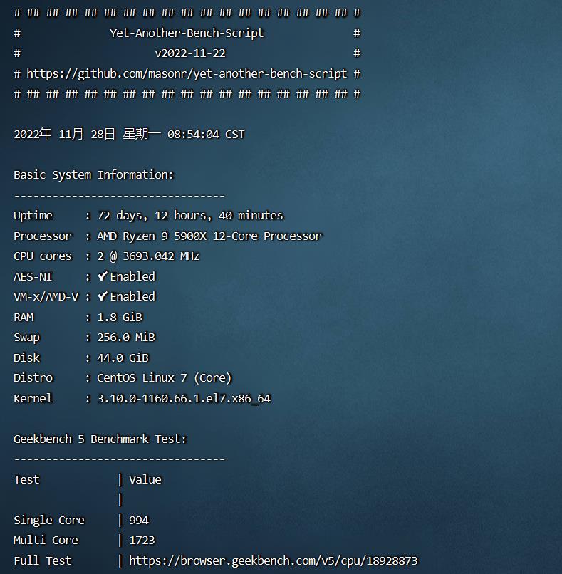 【中奖了】E5 斯巴达 spartanhost 2.5G 跑分E5跑出了AMD-ncnc-谷姐靓号网