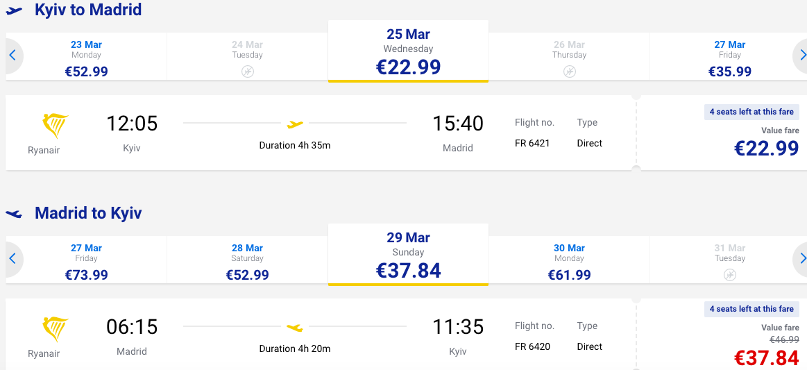 З Києва до Мадрида туди-назад прямими перельотами всього за €63! Березень
