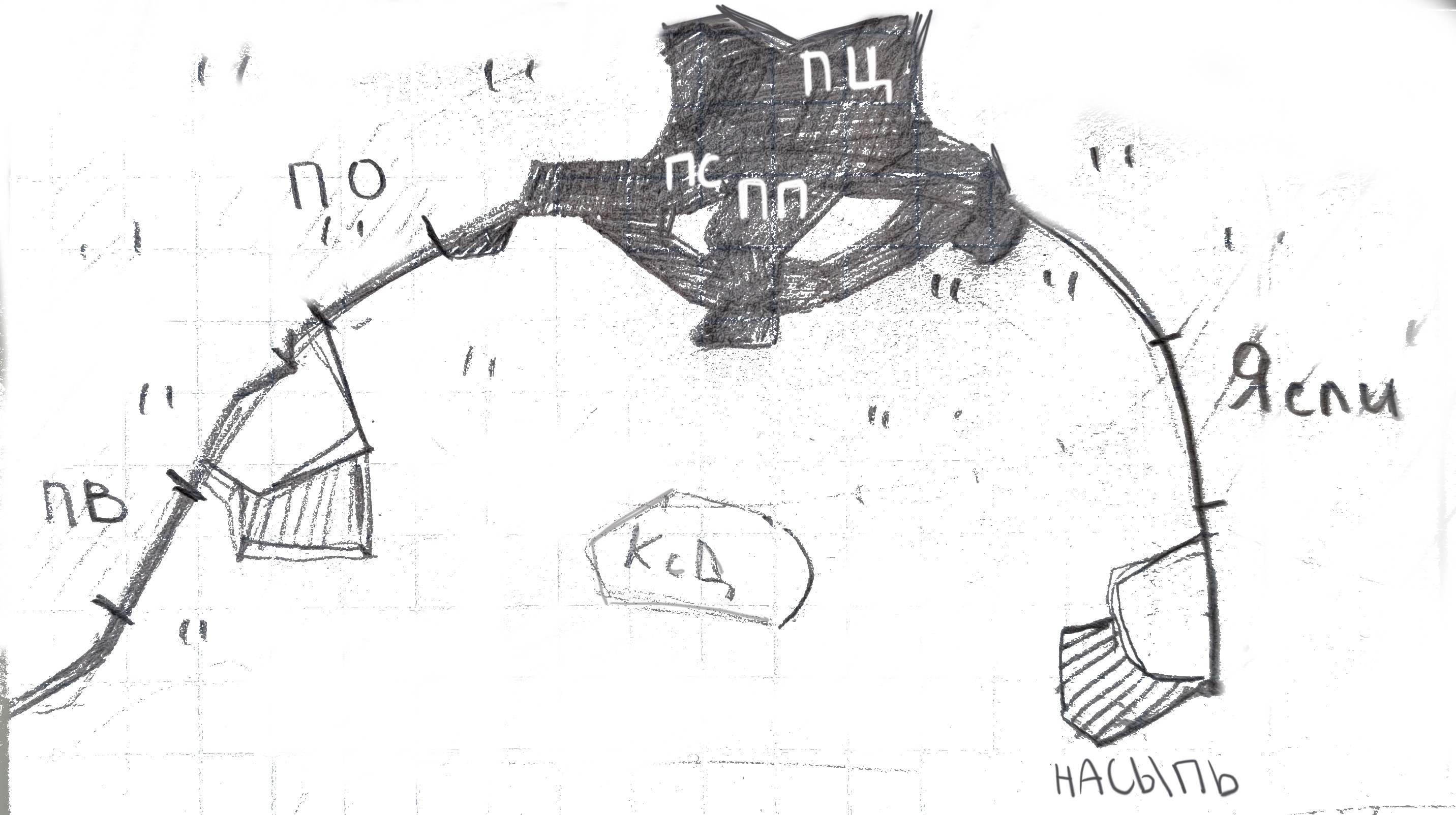 Племя Ледяных Ветров – Telegraph