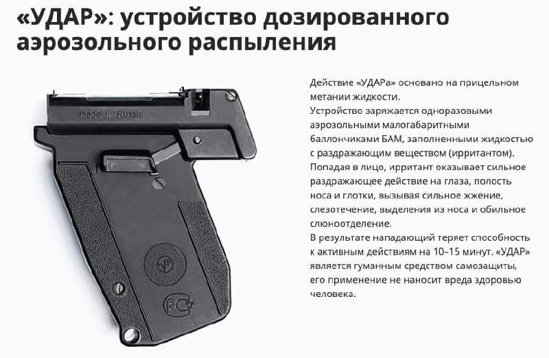 Магазины Самообороны На Карте