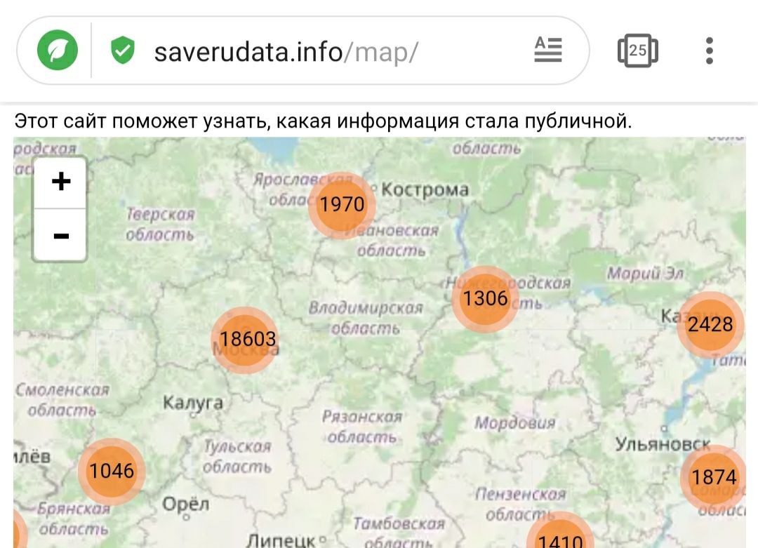 Почему не имеет смысла размещать сайт на своем домашнем компьютере