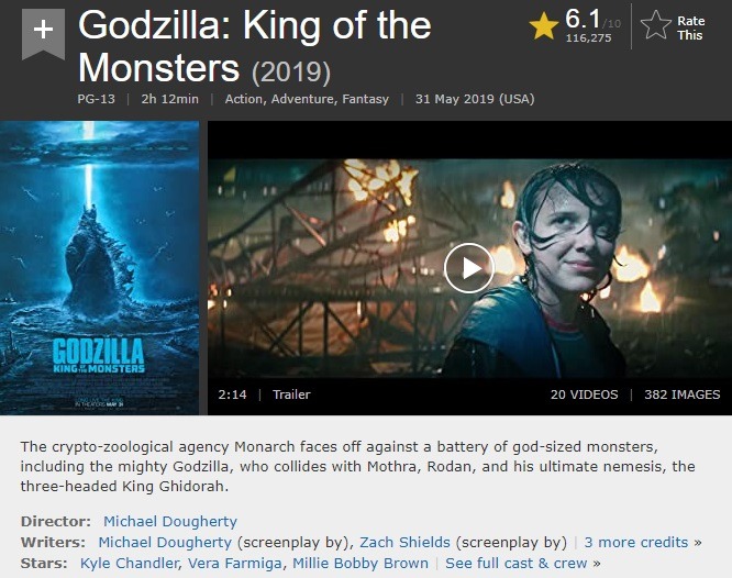 Godzilla – Telegraph