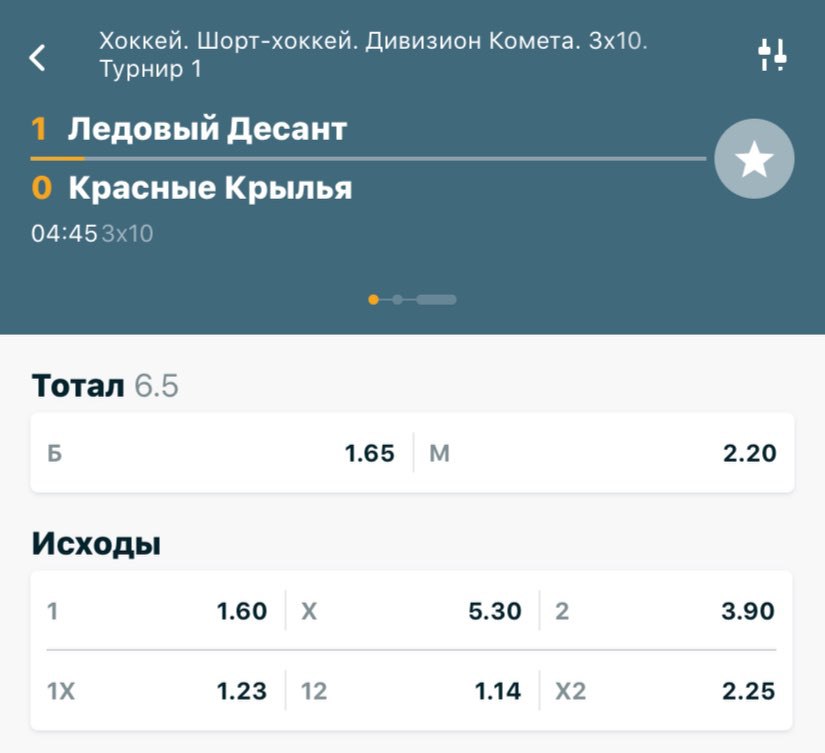 Тотал 6 больше. Тотал 6.5 больше. Тотал 7.5 б. Тотал 8 больше. Тотал 8.5 матч на конкретного человека.