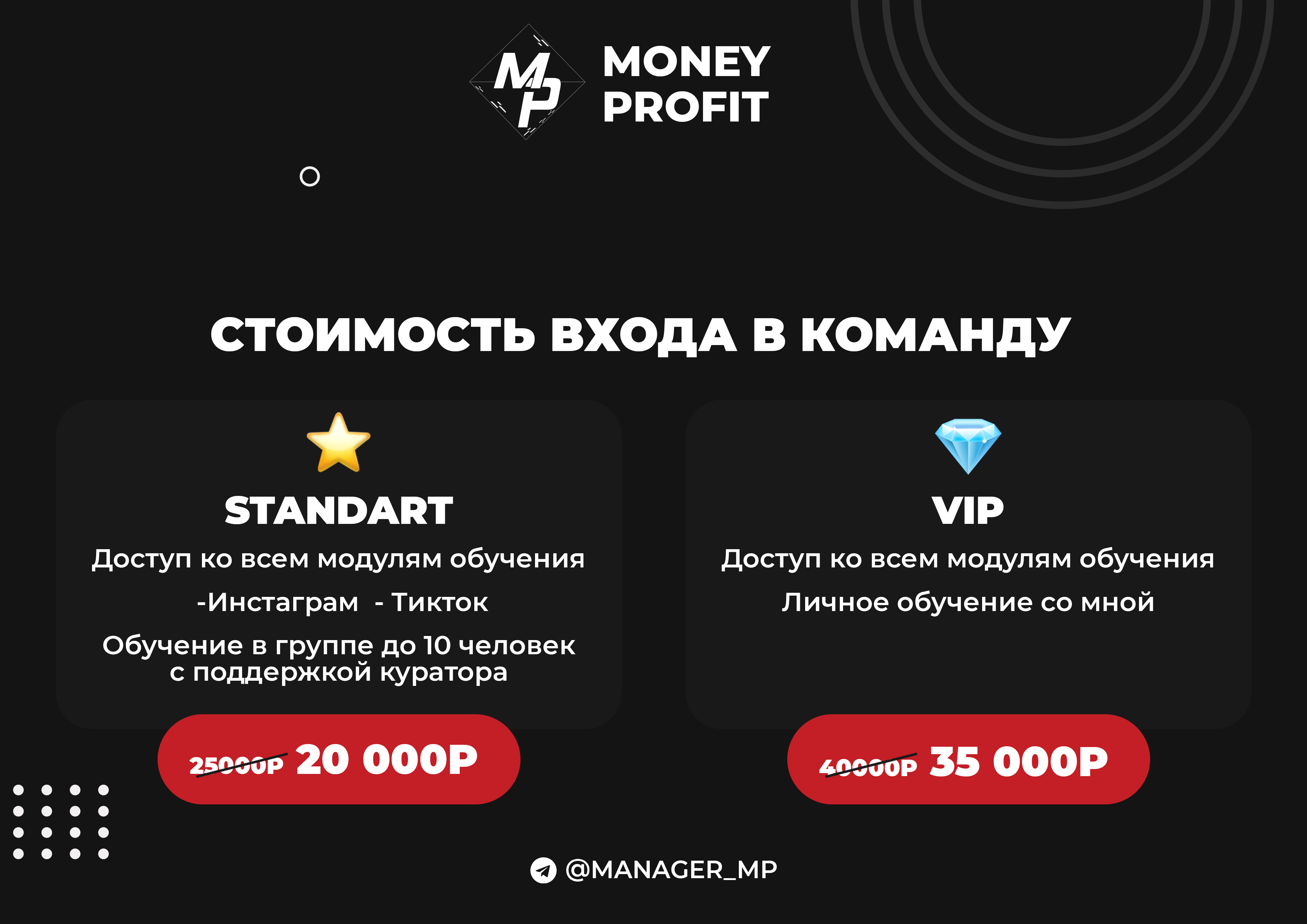 Профит канал. Profit money. Профит мани телеграм. Telegram канал profit.