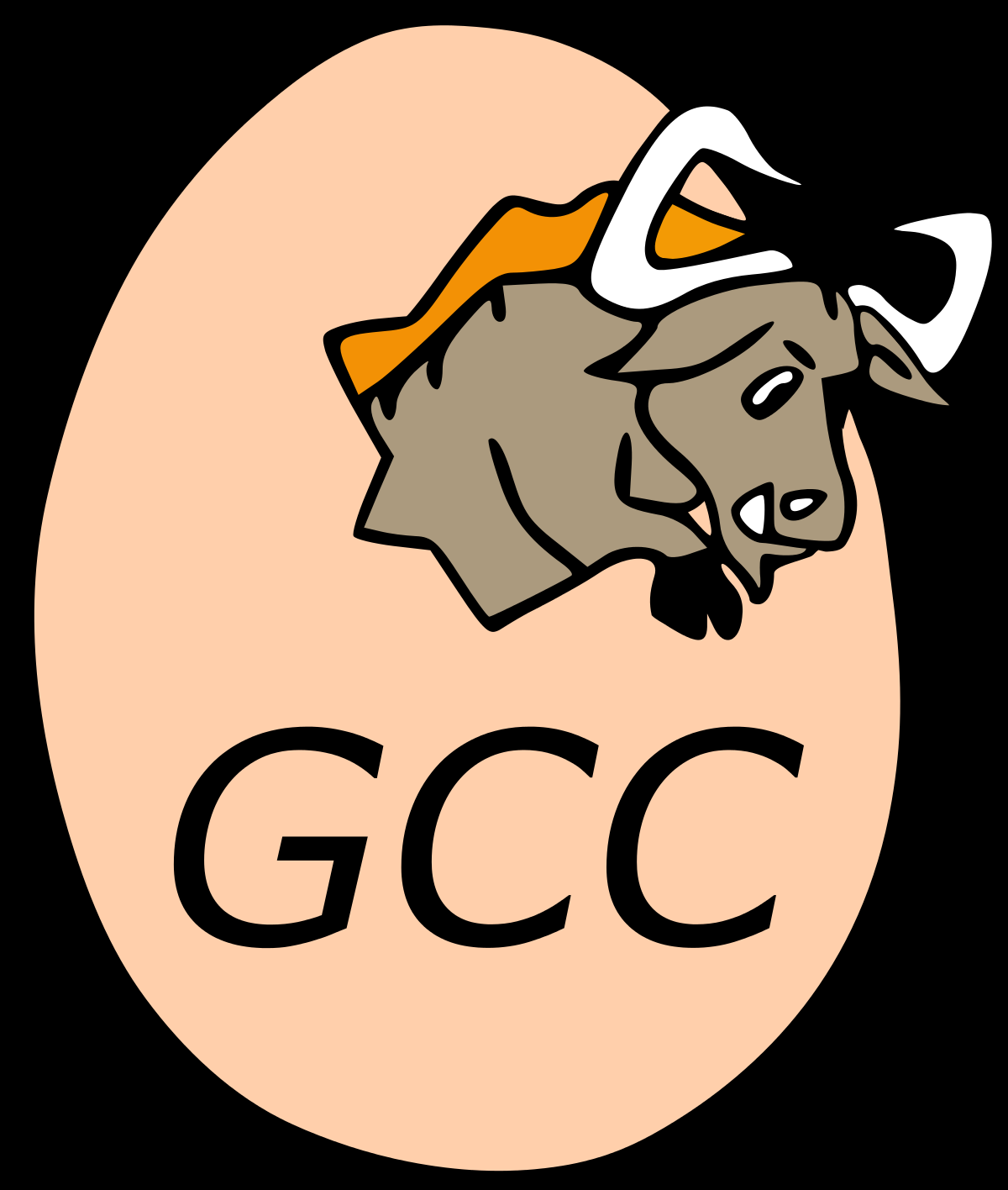 Gnu c compiler gcc. GCC компилятор. GCC лого. GNU Compiler collection. GNU Compiler collection (GCC);.