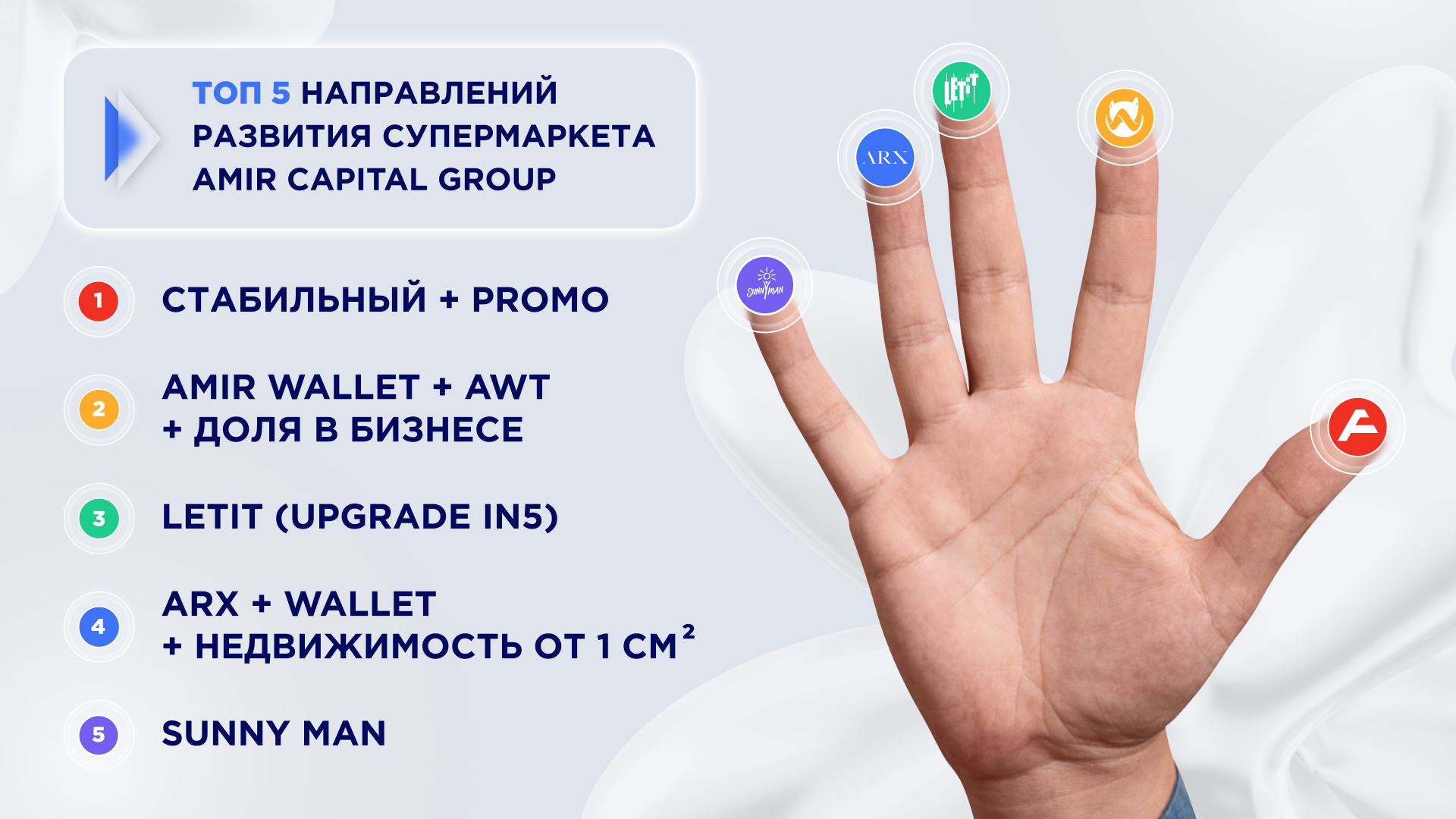 схема две тенденции развития современной семьи. 5 образовательных областей в детском саду по фгос. развитие управления человеческими ресурсами. формы направления эволюции. 5 направлений развития.