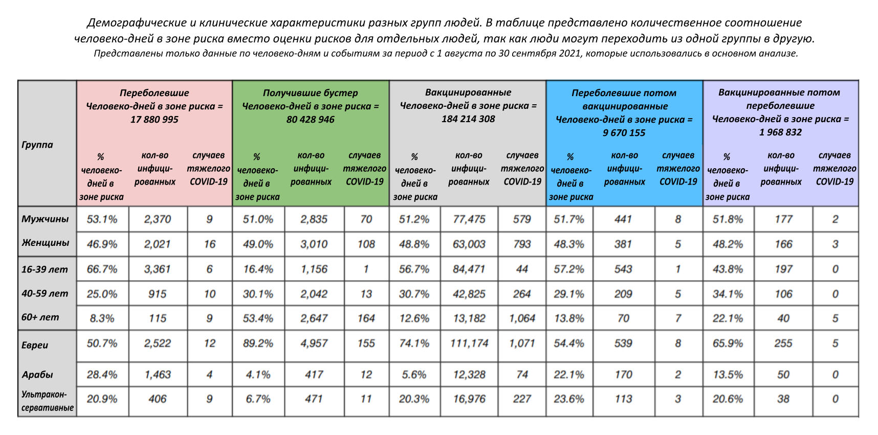 вероятность заразиться от минета фото 43