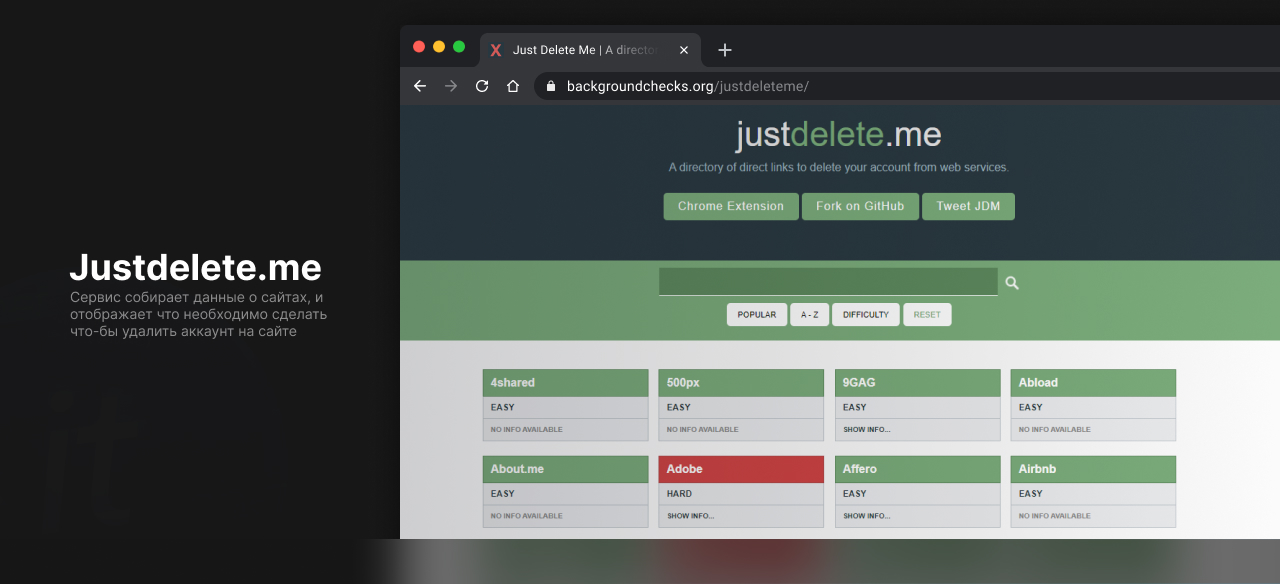 Justdeleteme. Just delete me. JUSTDELETE me на русском. JUSTDELETE me Chrome.