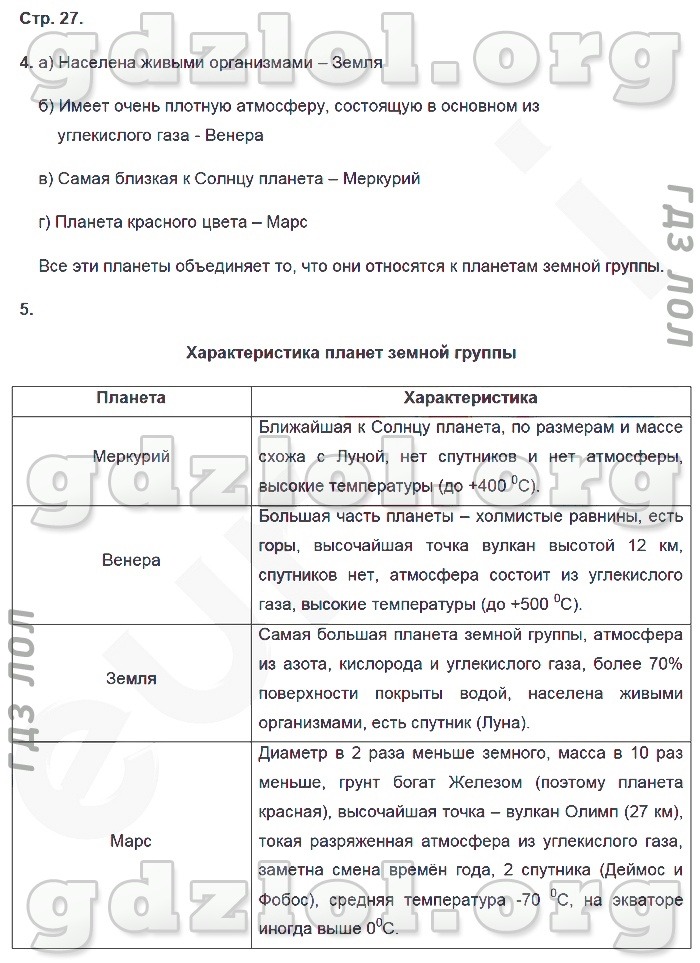 тетрадь по географии 5 гдз сонин – Telegraph