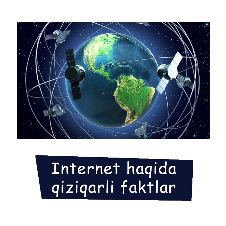 Internet haqida