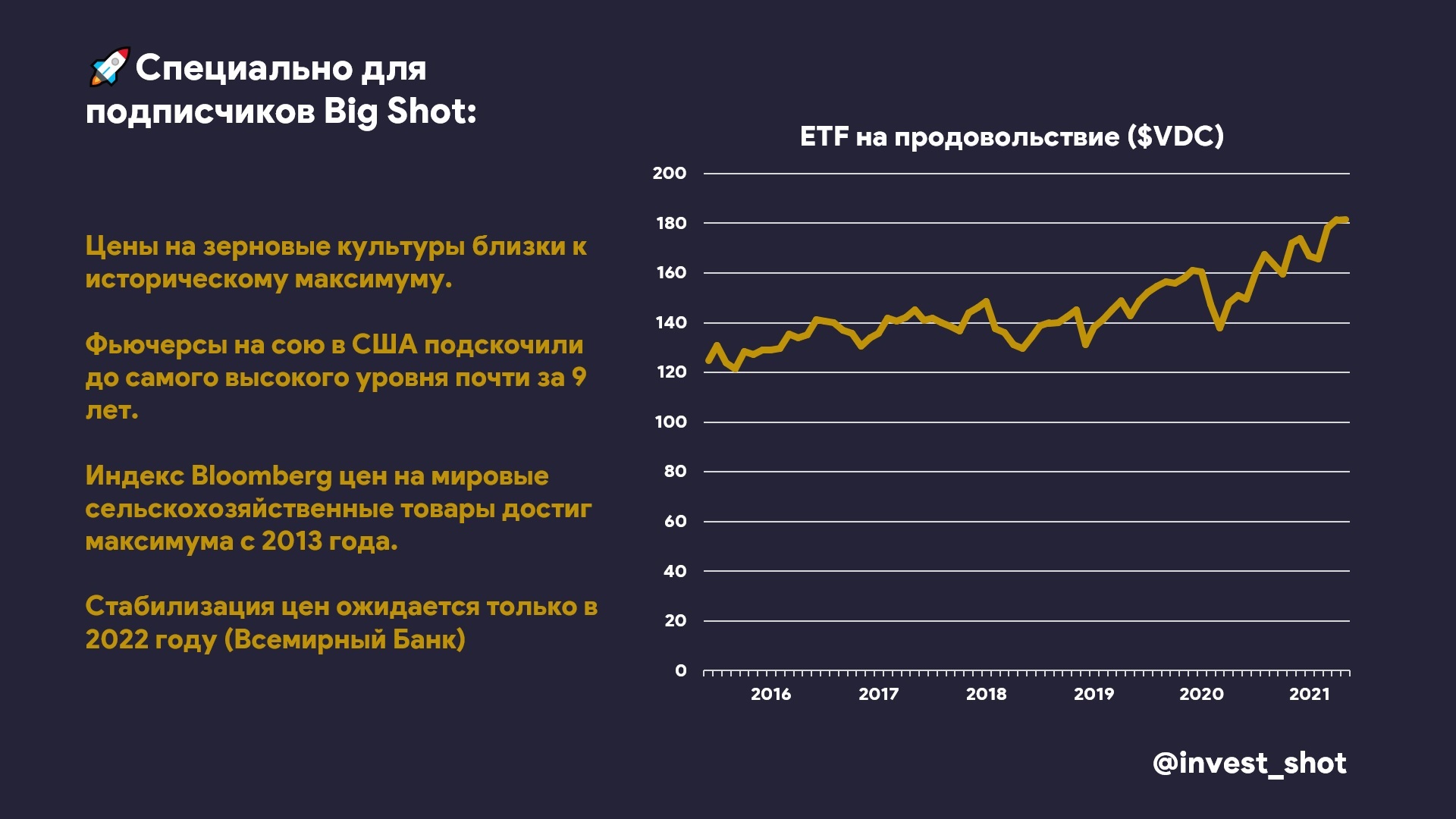 Образ будущего телеграмм канал