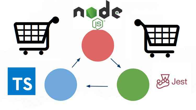 Practice TDD with Node, Typescript and Jest (checkout kata) udemy coupon