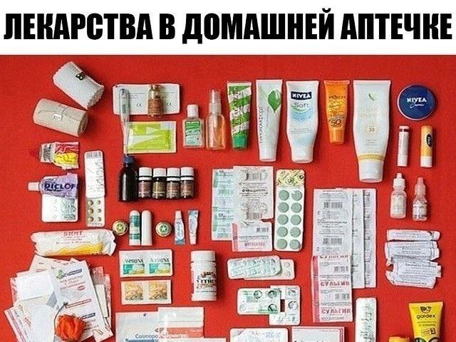 Какие лекарства нужно купить. Лекарства в домашней аптечке. Аптечка с лекарствами. Домашние аптечки. Таблетки для домашней аптечки.