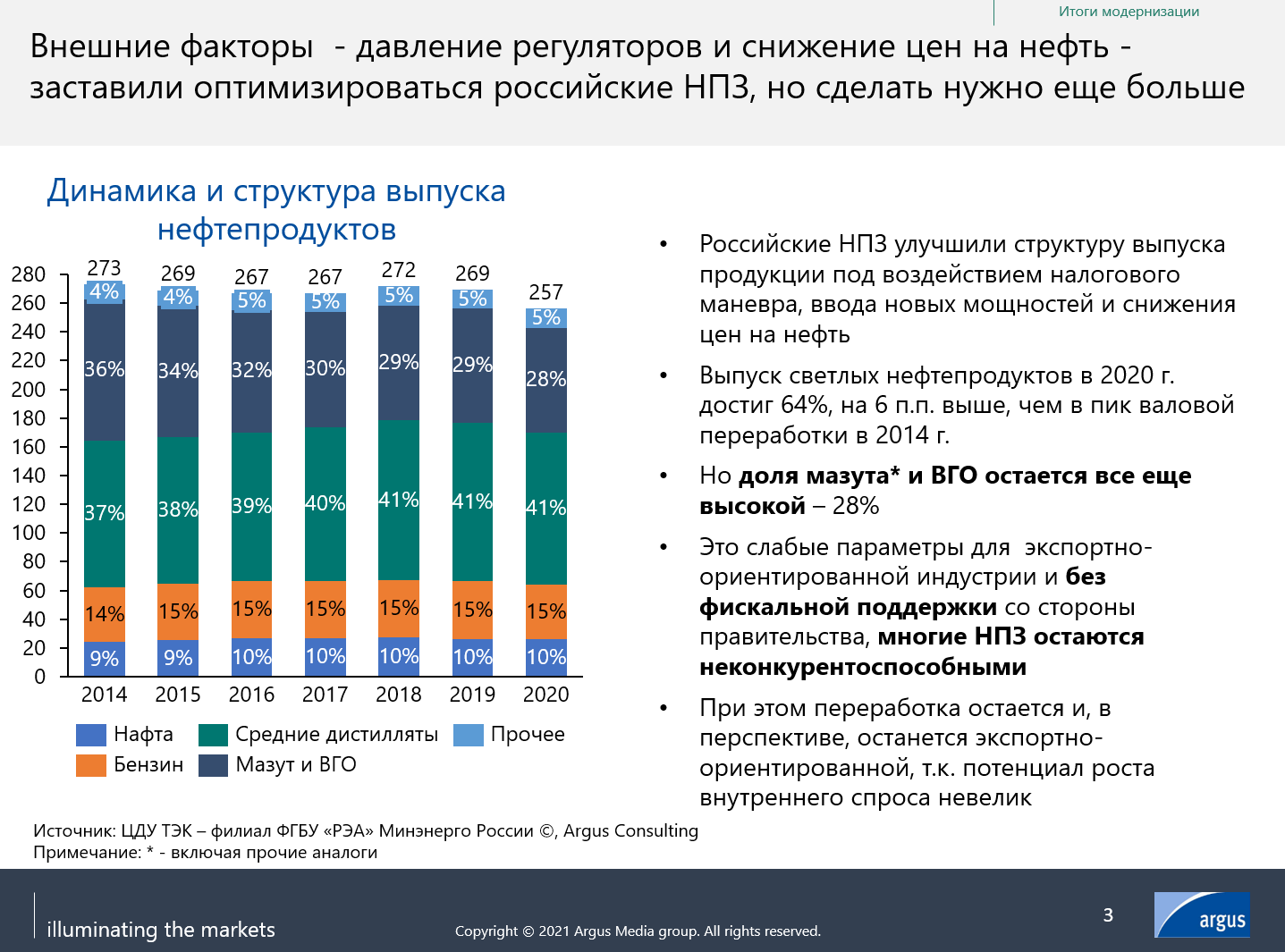 Индекс нельсона. Коэффициент Нельсона российских НПЗ. Индекс Нельсона в нефтепереработке. Индекс Нельсона российских НПЗ. Коэффициент Нельсона для НПЗ.