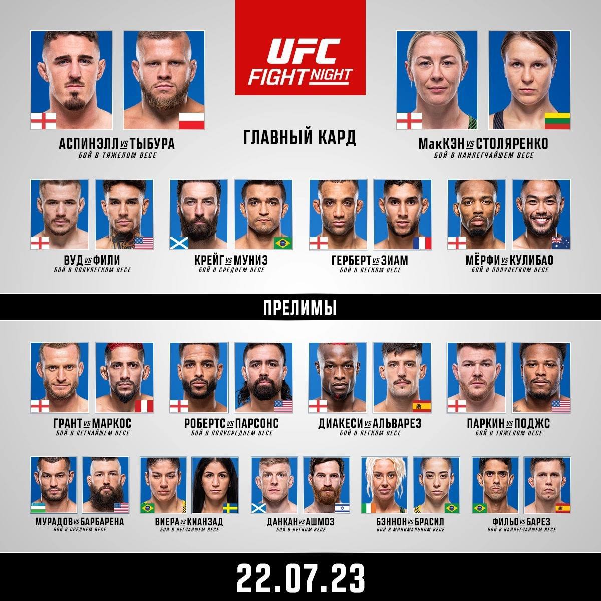 ALL MMA | UFC – Telegram