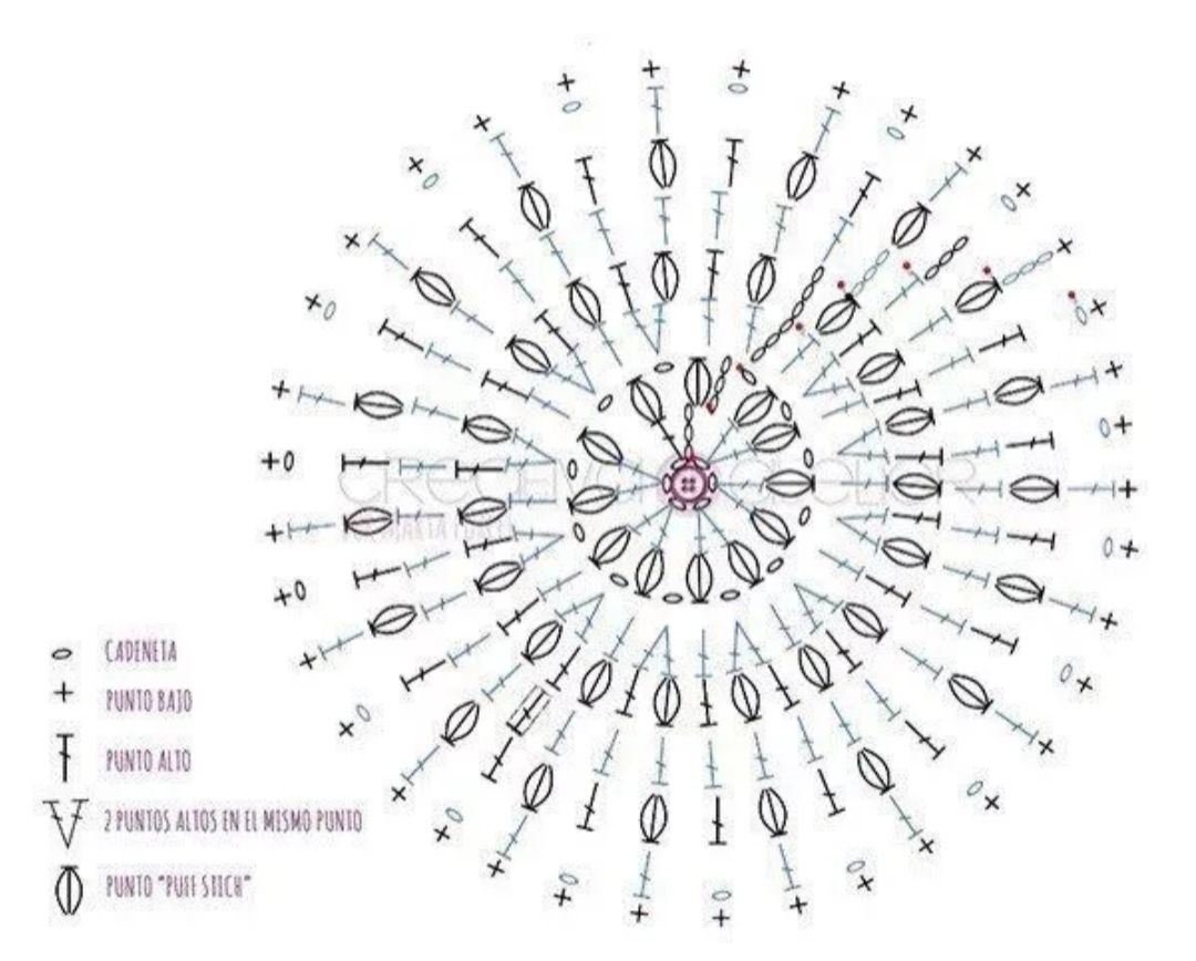 Схема сумки магнолии крючком
