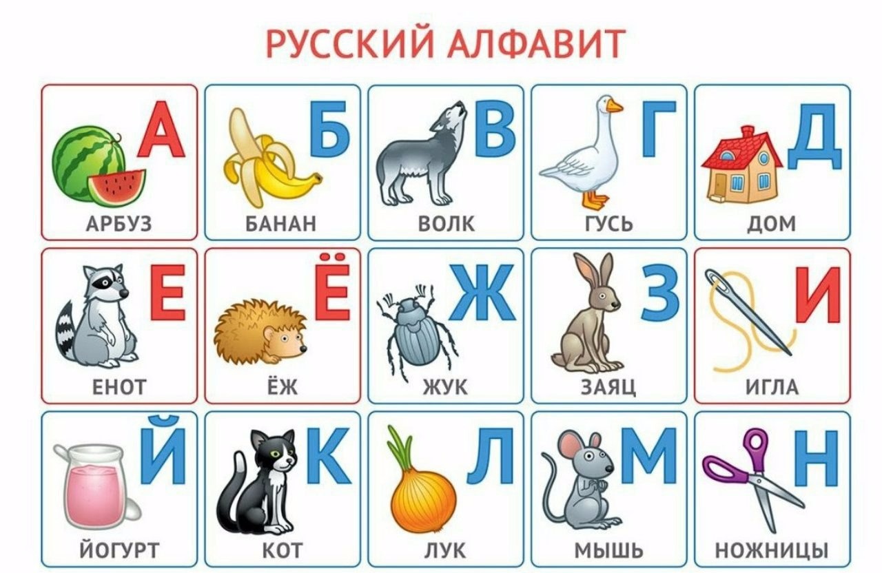 Азбука для малышей буквы. Азбука для малышей Учим буквы. Алфавит для дошкольников. Азбука картинка для детей. Алфавит русский для детей.