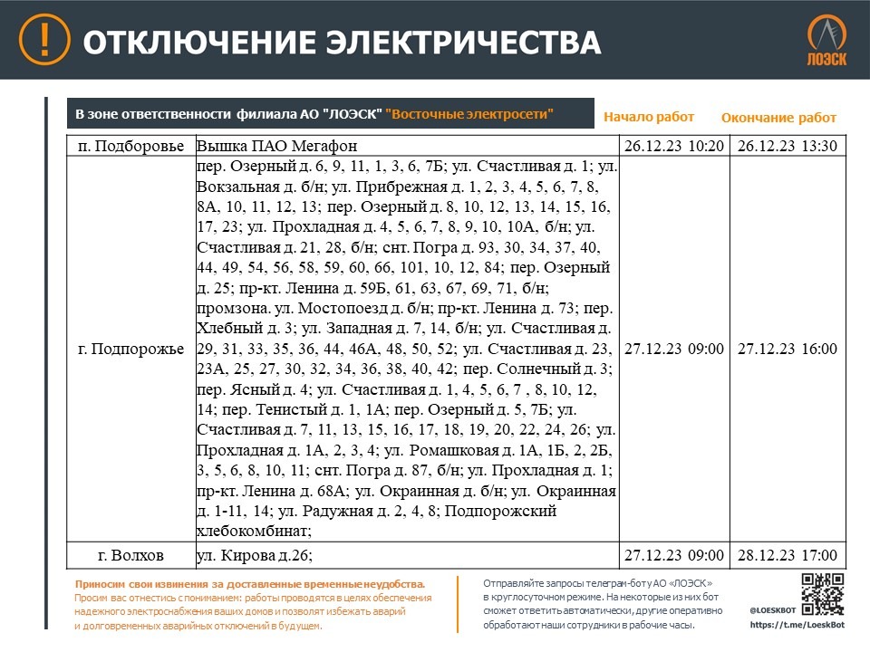 График отключения электроэнергии в краснодаре