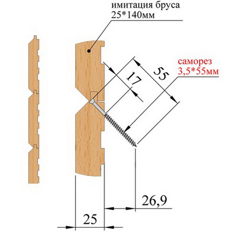 Схема монтажа имитации бруса